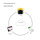 Private Public Car Parking Space Lock Mobile App Control IP68 Rechargeable Battery