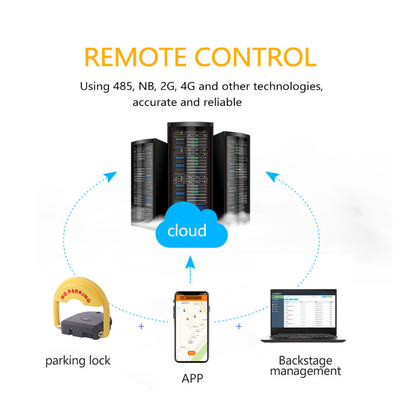 2G 3G 4G 5G Bluetooth Парковочное пространство блокировка Облачная платформа Сервер дистанционное управление